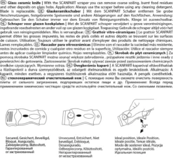Scanpart Kookplaat Schraper - Schraapijzer - Radeermes - Voor Alle Glazen Kookplaten - Zoals Keramische Inductie En Halogeen Kookplaten - Kunststof - Vervangbaar Mesje - Krasvrij -Beste Woninginrichting Winkel 1200x1097 6