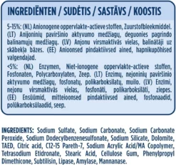 Neutral 0% Wit Parfumvrij Waspoeder - 45 Wasbeurten - Wasmiddel -Beste Woninginrichting Winkel 1200x1125