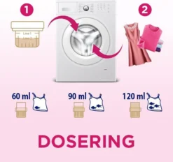 Woolite Wol & Zijde Wasmiddel Met Keratine - 32 Wasbeurten - 1,9 L 14 Woolite Wol & Zijde Wasmiddel Met Keratine - 32 Wasbeurten - 1,9 L -Beste Woninginrichting Winkel 1200x1126