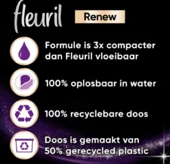 Fleuril Renew Zwart - Vloeibaar Wasmiddel - Voordeelverpakking - 65 Wasbeurten -Beste Woninginrichting Winkel 1200x1163