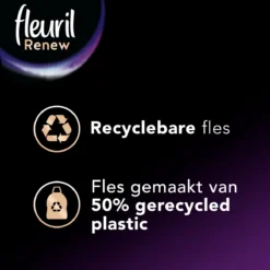 Fleuril Renew Zwart - Vloeibaar Wasmiddel - Voordeelverpakking - 65 Wasbeurten -Beste Woninginrichting Winkel 1200x1200 109