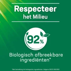 Persil® Persil 4in1 Discs Color Wascapsules - Wasmiddel Capsules - Voordeelverpakking - 5 X 25 Wasbeurten -Beste Woninginrichting Winkel 1200x1200 11