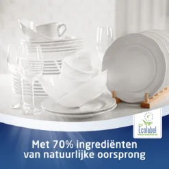 SUN® Sun All-in 1 Normaal Vaatwastabletten - 276 Tabletten - Voordeelverpakking -Beste Woninginrichting Winkel 1200x1200 272