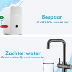 Ease Electronicz Magnetische Waterontharder 15.000 Gauss - Waterverzachter - Waterontharder Magneet - Waterontkalker - Antikalk Magneet -Beste Woninginrichting Winkel 1200x1200 277