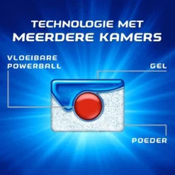 Finish Quantum Ultimate Active Blue Regular Vaatwastabletten - 60 Tabs -Beste Woninginrichting Winkel 1200x1200 289