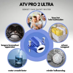 ATV PRO 2 ULTRA Magnetische Waterontharder - Waterontharder Magneet - Waterontharder Waterleiding - Anti Kalk - Ontkalker -Beste Woninginrichting Winkel 1200x1200 304
