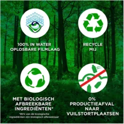 Ariel All-in-1 PODS Wasmiddelcapsules Kleur - 58 Wasbeurten -Beste Woninginrichting Winkel 1200x1200 34