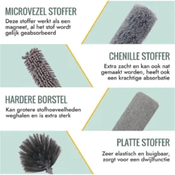 Livv Goods Telescopische Plumeau Set Met Telescoopsteel - 5 In 1 - Tot 250 Cm Uitschuifbaar - Duster - Stoffer 11 Livv Goods Telescopische Plumeau Set Met Telescoopsteel - 5 In 1 - Tot 250 Cm Uitschuifbaar - Duster - Stoffer -Beste Woninginrichting Winkel 1200x1200 349