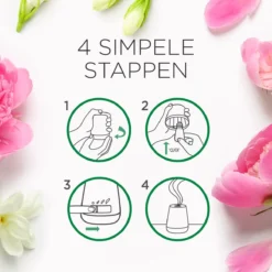 Air Wick Essential Mist Automatische Luchtverfrisser - Verfrissende Pioen En Jasmijn - 3 Navullingen -Beste Woninginrichting Winkel 1200x1200 410