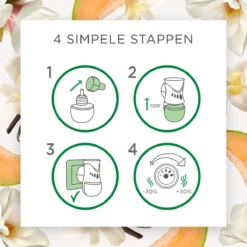 Air Wick Elektrische Luchtverfrisser - Zalige Zomer - 3 Navullingen -Beste Woninginrichting Winkel 1200x1200 448