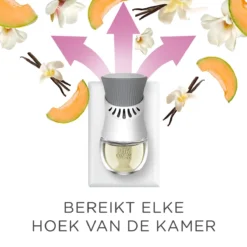 Air Wick Elektrische Luchtverfrisser - Zalige Zomer - 3 Navullingen -Beste Woninginrichting Winkel 1200x1200 449