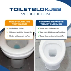 Witte Toiletblokjes Voor Inbouwreservoir Voor O.a Geberit En Grohe - 25 Stuks - Met Lavendel - Vlekvrij - Stortbakblokjes 9 Witte Toiletblokjes Voor Inbouwreservoir Voor O.a Geberit En Grohe - 25 Stuks - Met Lavendel - Vlekvrij - Stortbakblokjes -Beste Woninginrichting Winkel 1200x1200 456