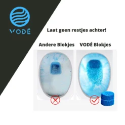 VODÉ Toiletblokjes Inbouwreservoir 28 Stuks - Voordeelverpakking – WC Blokjes – Stortbakblokjes – Geschikt Voor Geberit | Grohe - Lavendel Geur 8 VODÉ Toiletblokjes Inbouwreservoir 28 Stuks - Voordeelverpakking – WC Blokjes – Stortbakblokjes – Geschikt Voor Geberit | Grohe - Lavendel Geur -Beste Woninginrichting Winkel 1200x1200 504