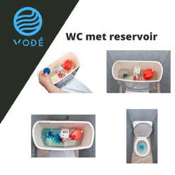 VODÉ Toiletblokjes Inbouwreservoir 28 Stuks - Voordeelverpakking – WC Blokjes – Stortbakblokjes – Geschikt Voor Geberit | Grohe - Lavendel Geur 9 VODÉ Toiletblokjes Inbouwreservoir 28 Stuks - Voordeelverpakking – WC Blokjes – Stortbakblokjes – Geschikt Voor Geberit | Grohe - Lavendel Geur -Beste Woninginrichting Winkel 1200x1200 505