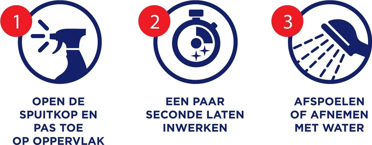 Glorix Spray Bleek 500ML 6x 7 Glorix Spray Bleek 500ML 6x - Afbeelding 7