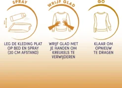 Robijn Zwitsal Dry Wash Spray - 6 X 200 Ml - Voordeelverpakking 10 Robijn Zwitsal Dry Wash Spray - 6 X 200 Ml - Voordeelverpakking -Beste Woninginrichting Winkel 1200x869